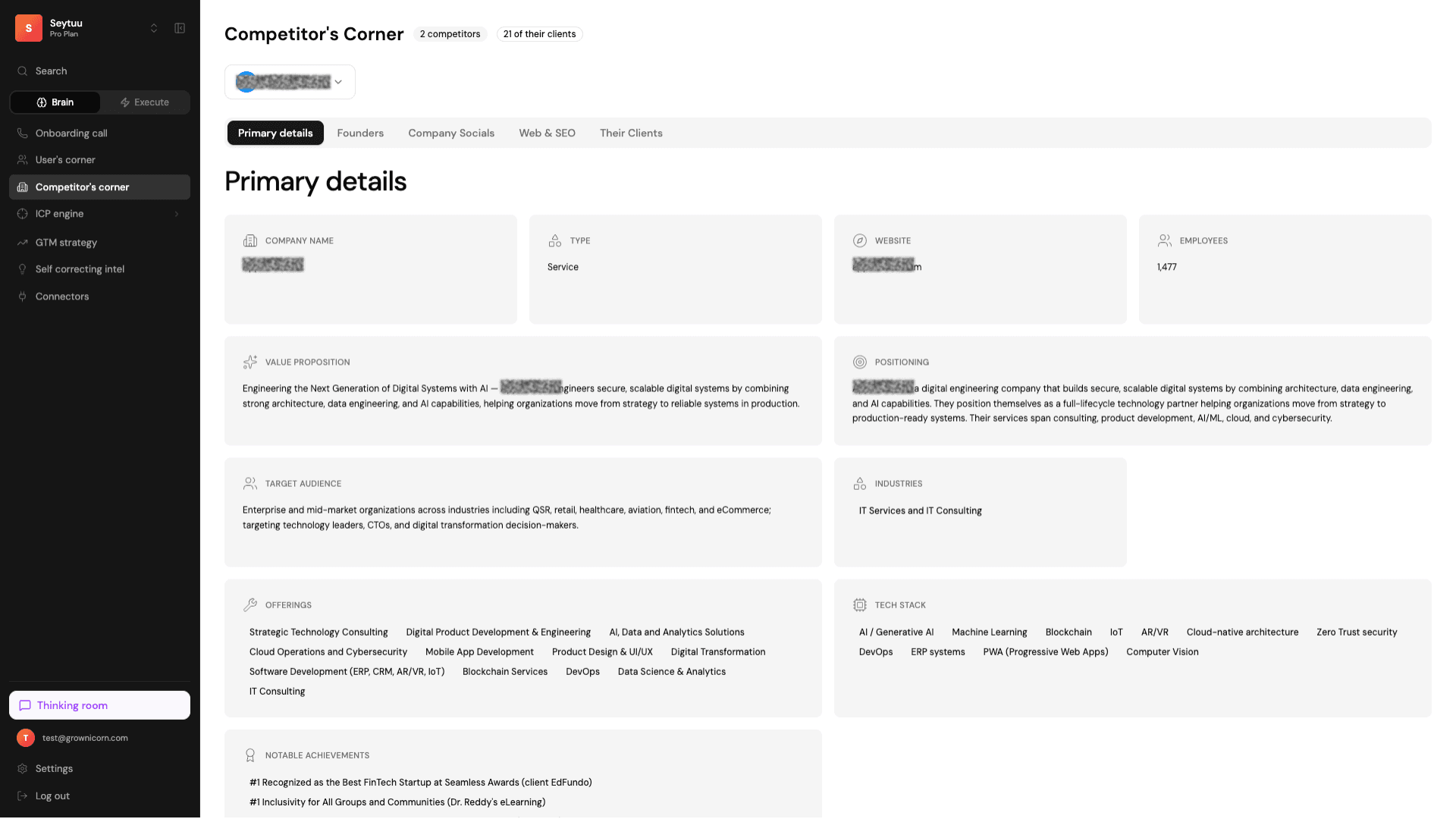 Competitor Insights dashboard